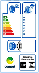 Imagem de Segurança Inmetro